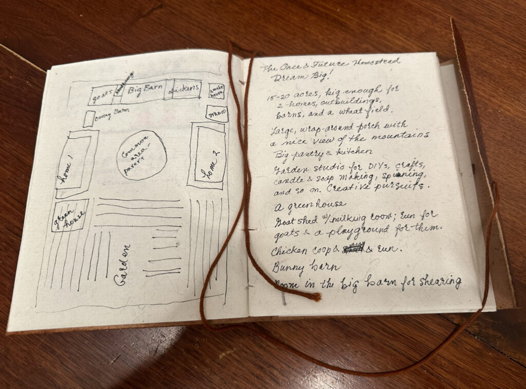 Homestead journal pages